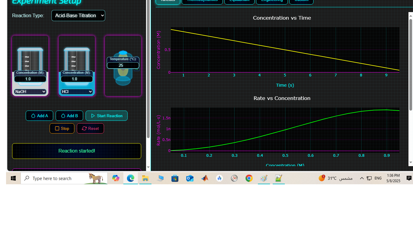Chemical Lab Simulator